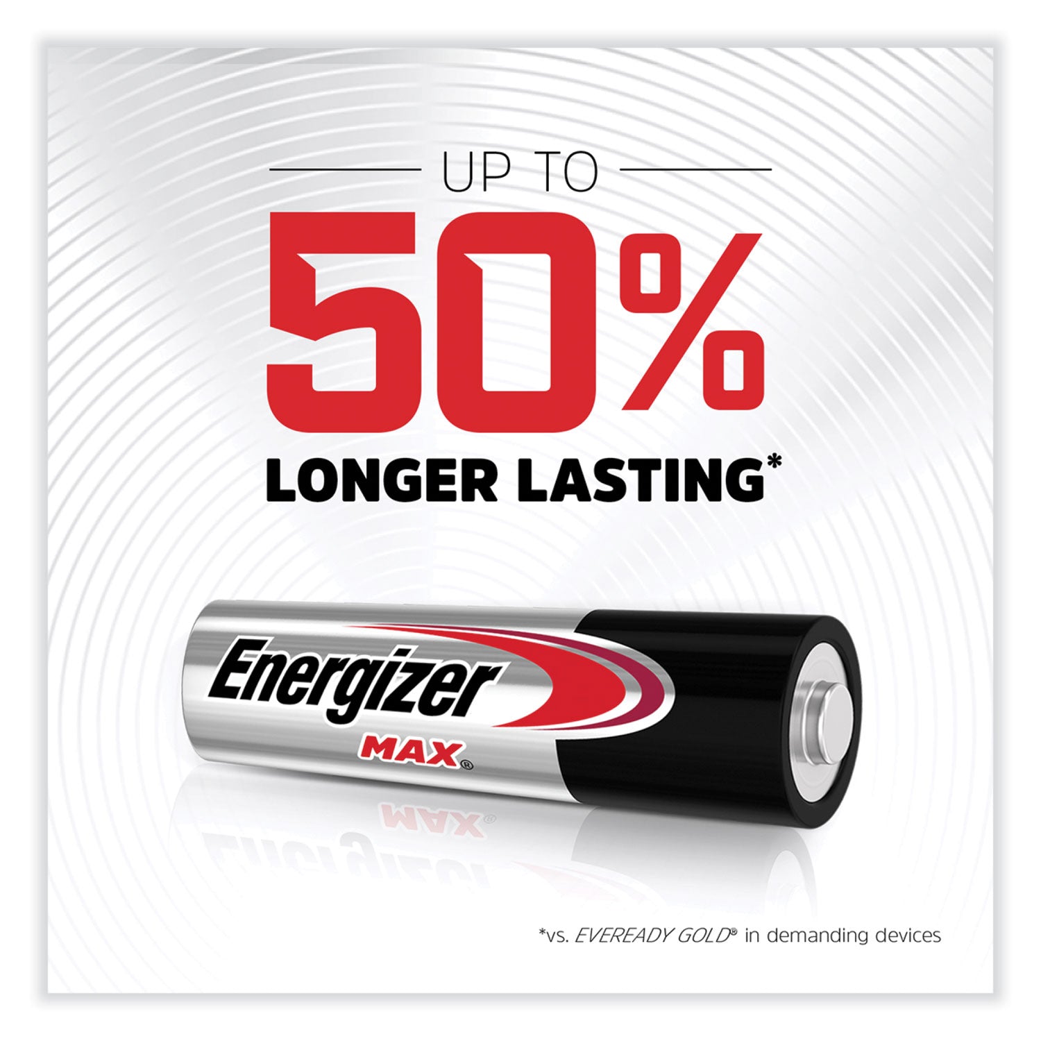 Energizer® Max Aa Alkaline Batteries, 1.5 V, 4/pack, 6 Packs/box