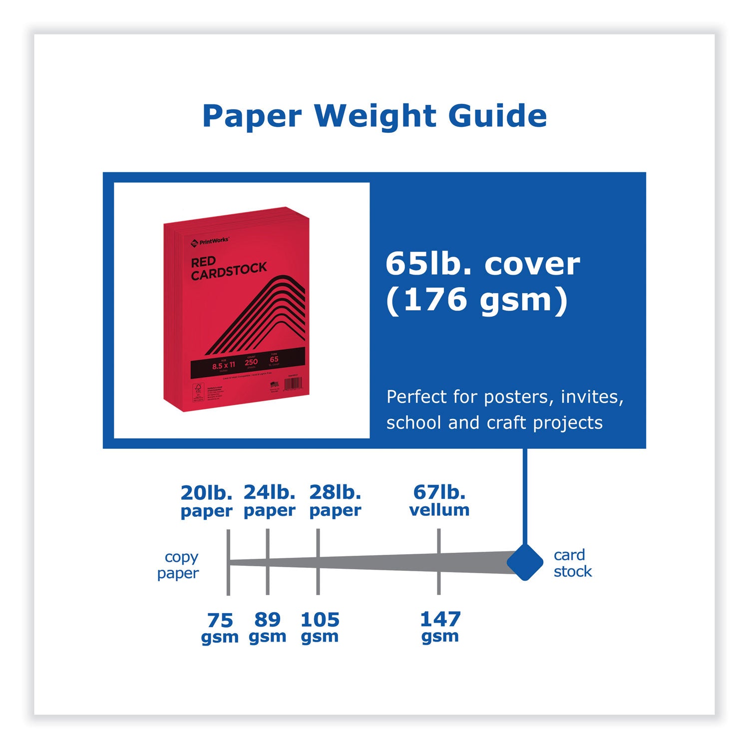 PrintWorks® Professional Color Cardstock, 65 lb Cover Weight, 8.5 x 11, Red, 250/Ream