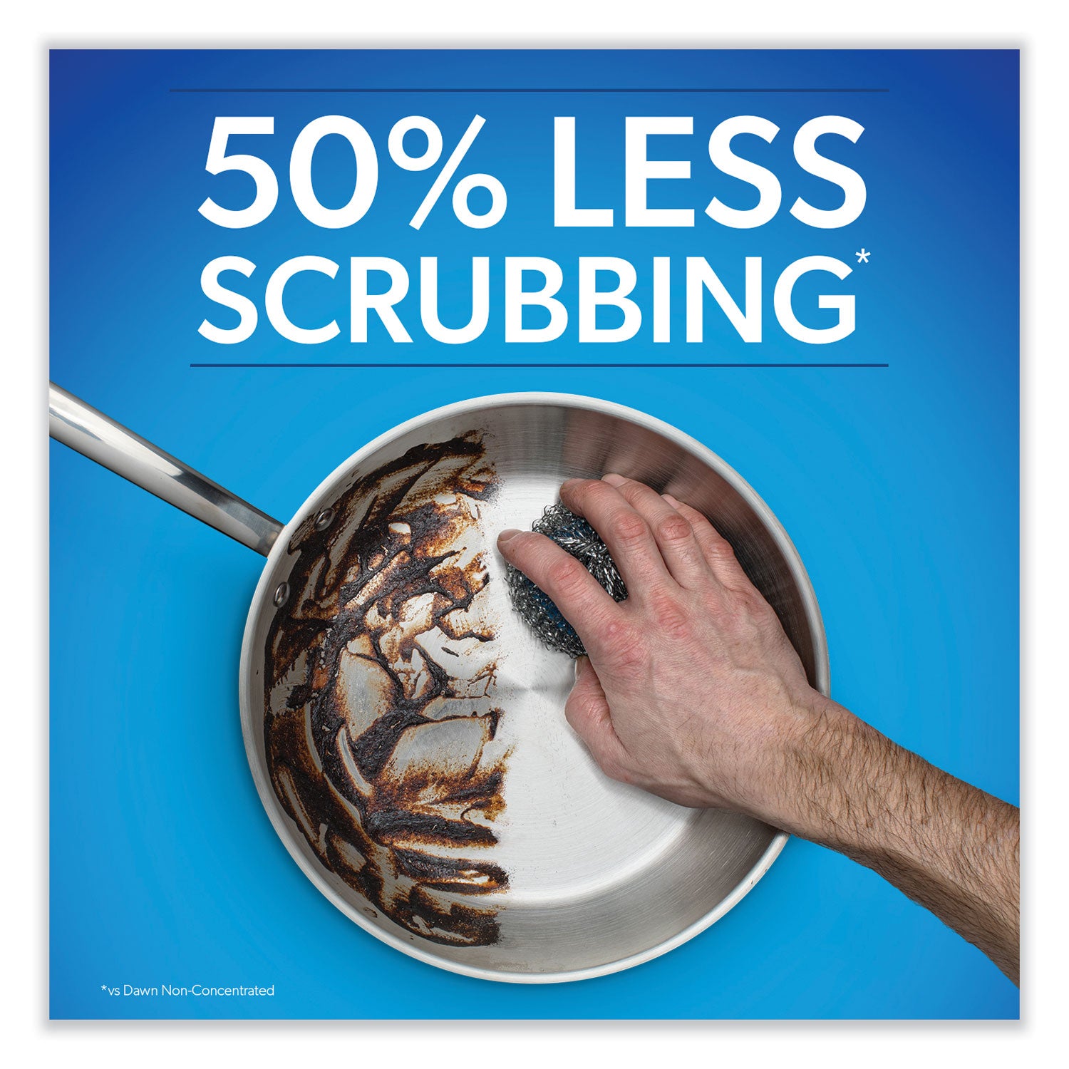 Dawn® Professional Heavy-Duty Manual Pot/Pan Dish Detergent, Original Scent, 1 gal Bottle, 2/Carton