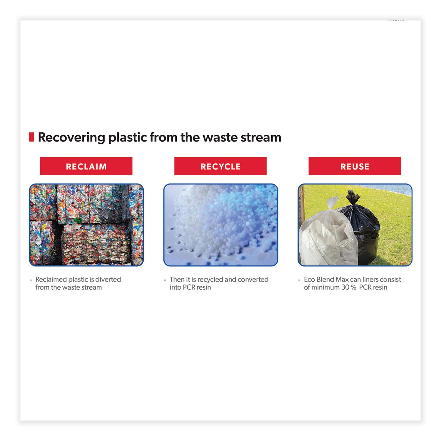 Heritage Eco Blend Max Can Liners, 60 gal, 0.8 Mil, 38" x 58", Green, 20 Bags/Roll, 5 Rolls/Carton