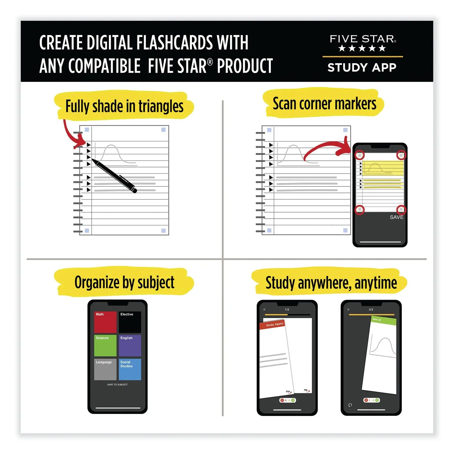 Wirebound Notebook with Two Pockets, 1-Subject, Medium/College Rule, Assorted Cover Color, (100) 11 x 8.5 Sheets, 3/Pack Five Star® Flipcost