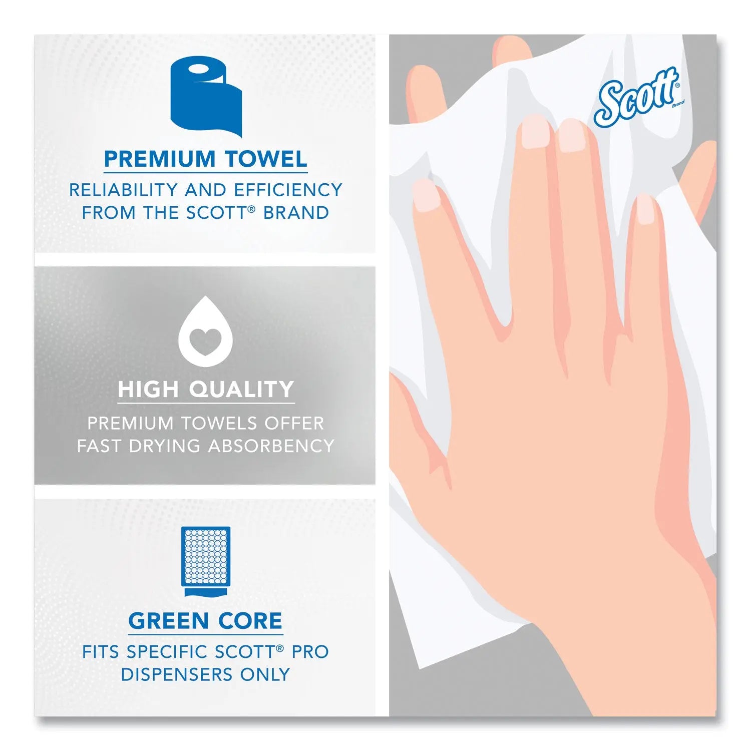 Pro Hard Roll Paper Towels with Absorbency Pockets, for Scott Pro Dispenser, Green Core Only, 1-Ply, 7.5" x 900 ft,6 Rolls/CT Scott® Flipcost