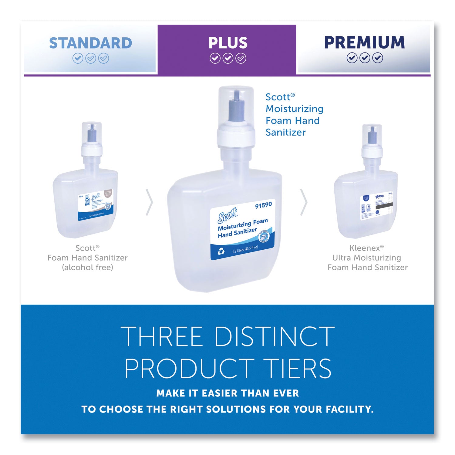 Scott® Pro Moisturizing Foam Hand Sanitizer, 1,200 Ml Cassette, Fruity Cucumber Scent, 2/carton