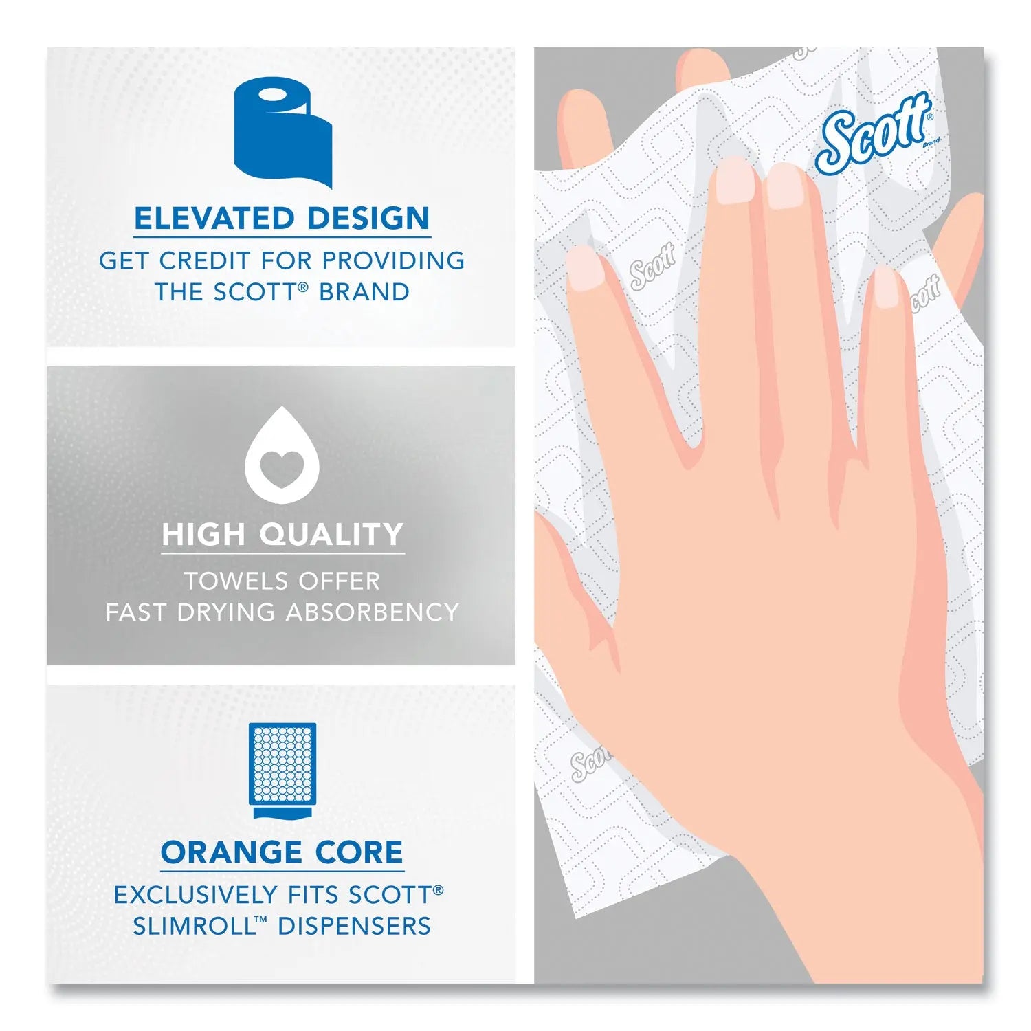 Slimroll Towels, 1-Ply, 8" x 580 ft, White/Orange Core, 6 Roll/Carton Scott® Flipcost