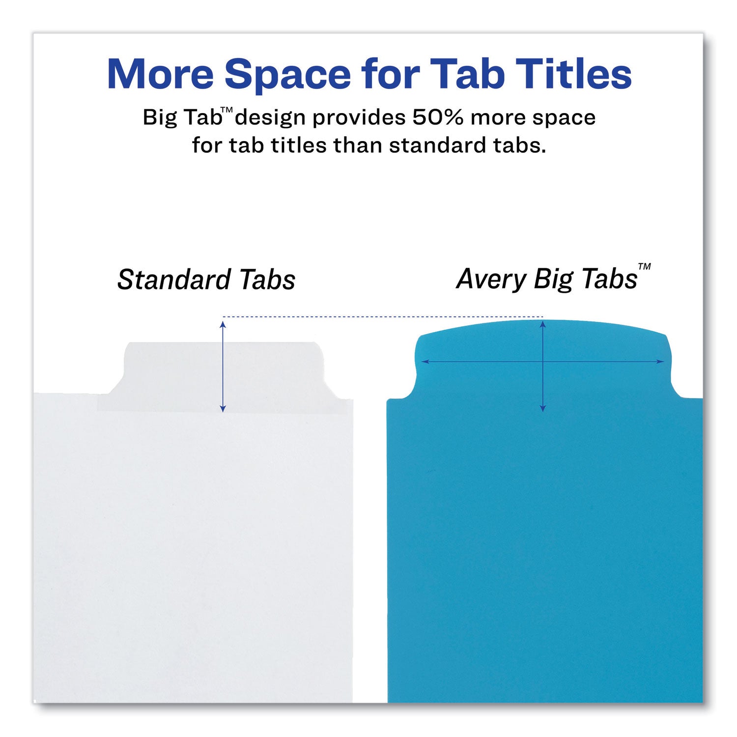 Avery® Big Tab Write and Erase Durable Plastic Dividers, 5-Tab, 11 x 8.5, Assorted, 1 Set