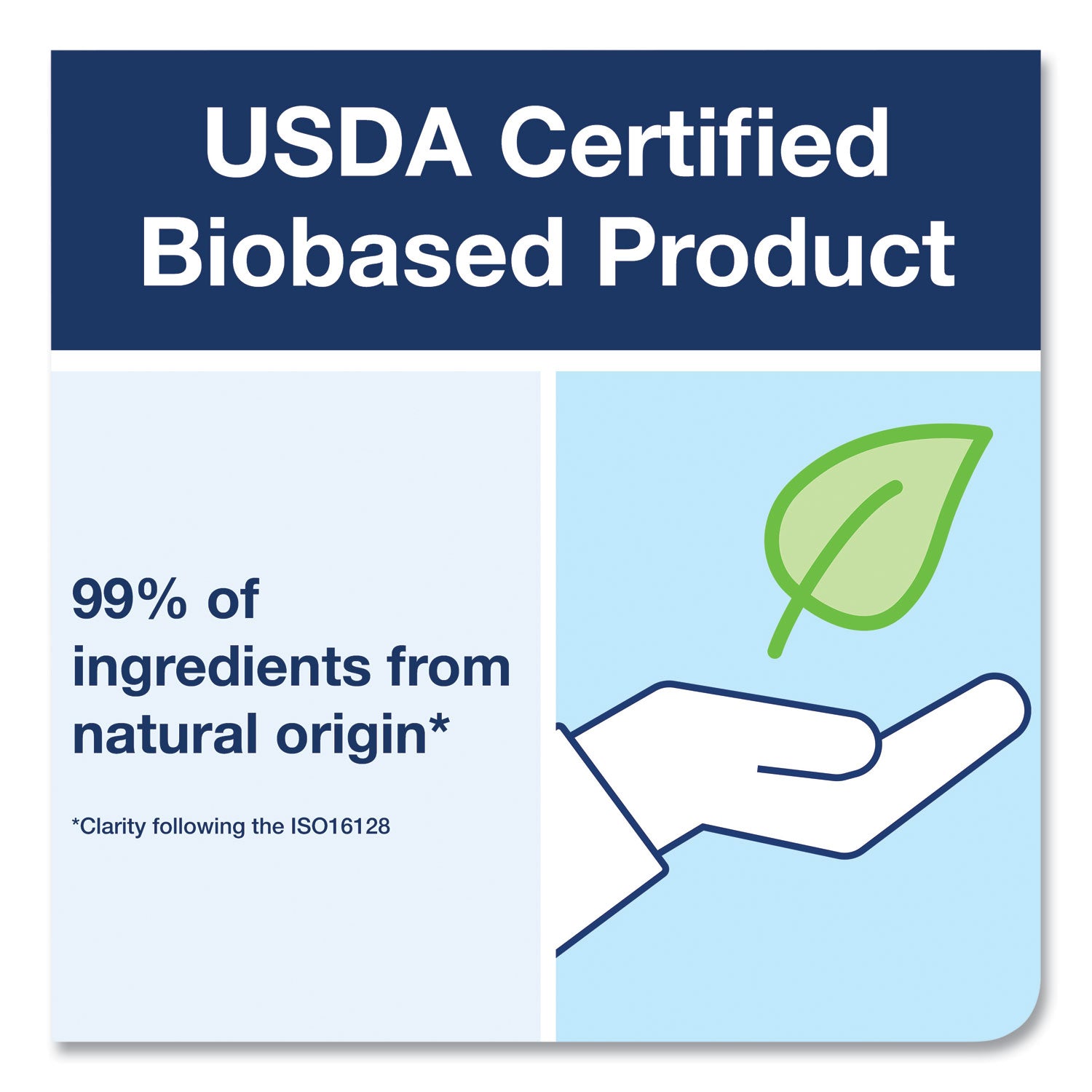 Tork® Clarity Hand Soap Refill, Unscented, 1 L, 6/Carton