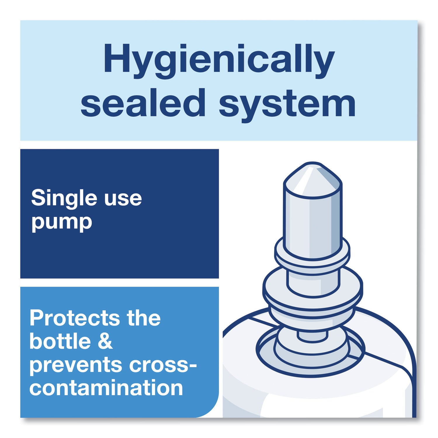 Tork® Clarity Hand Soap Refill, Unscented, 1 L, 6/Carton