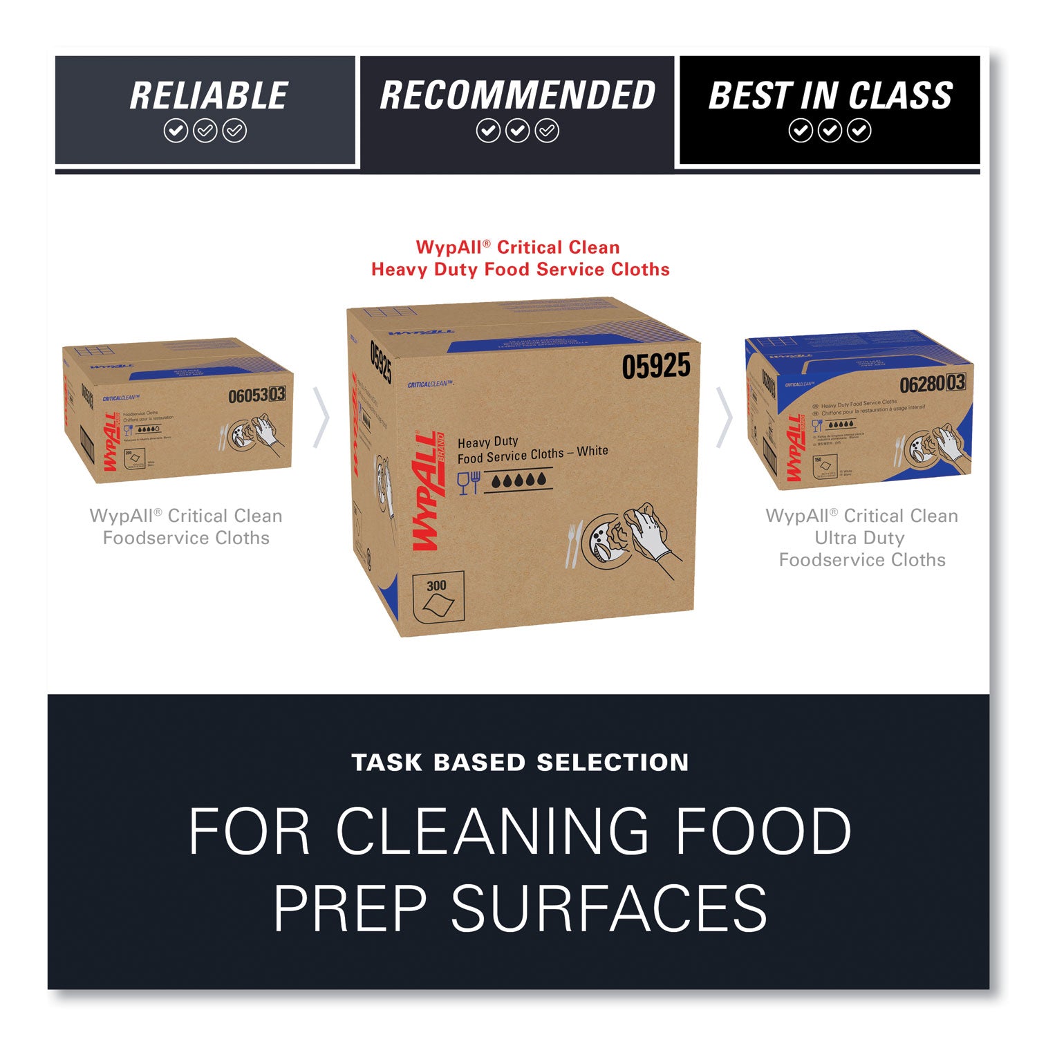 WypAll® X70 Wipers, Kimfresh Antimicrobial, 12.5 x 23.5, Unscented, White, 300/Carton