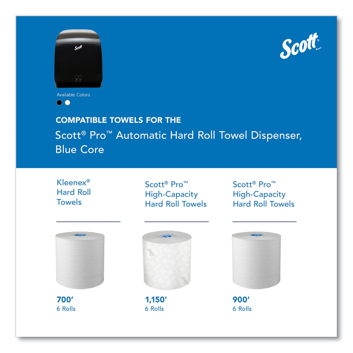 Scott® Pro Electronic Hard Roll Towel Dispenser, 12.66 X 9.18 X 16.44, Smoke