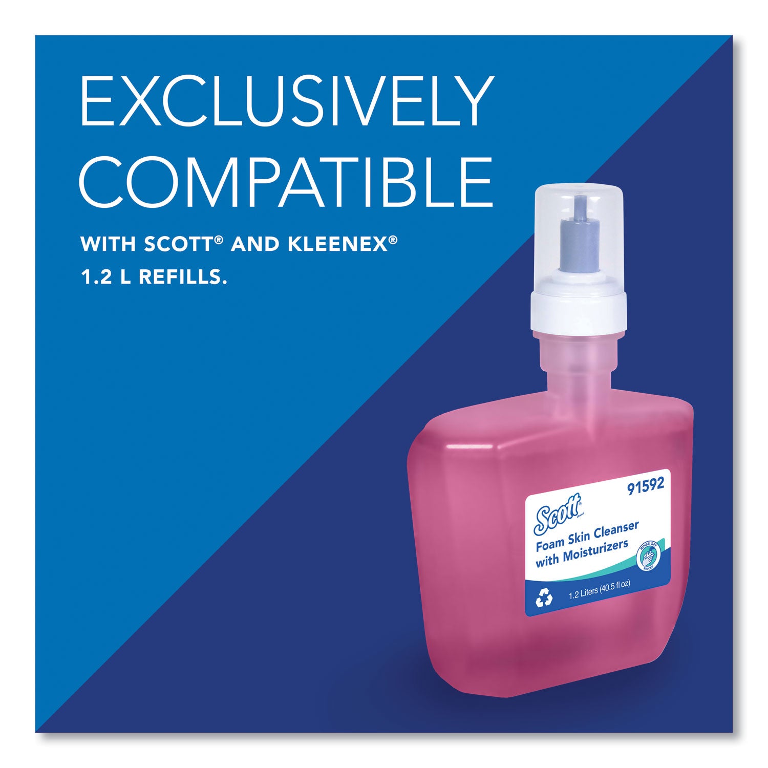 Scott® Electronic Skin Care Dispenser, 1,200 Ml, 7.3 X 4 X 11.7, White