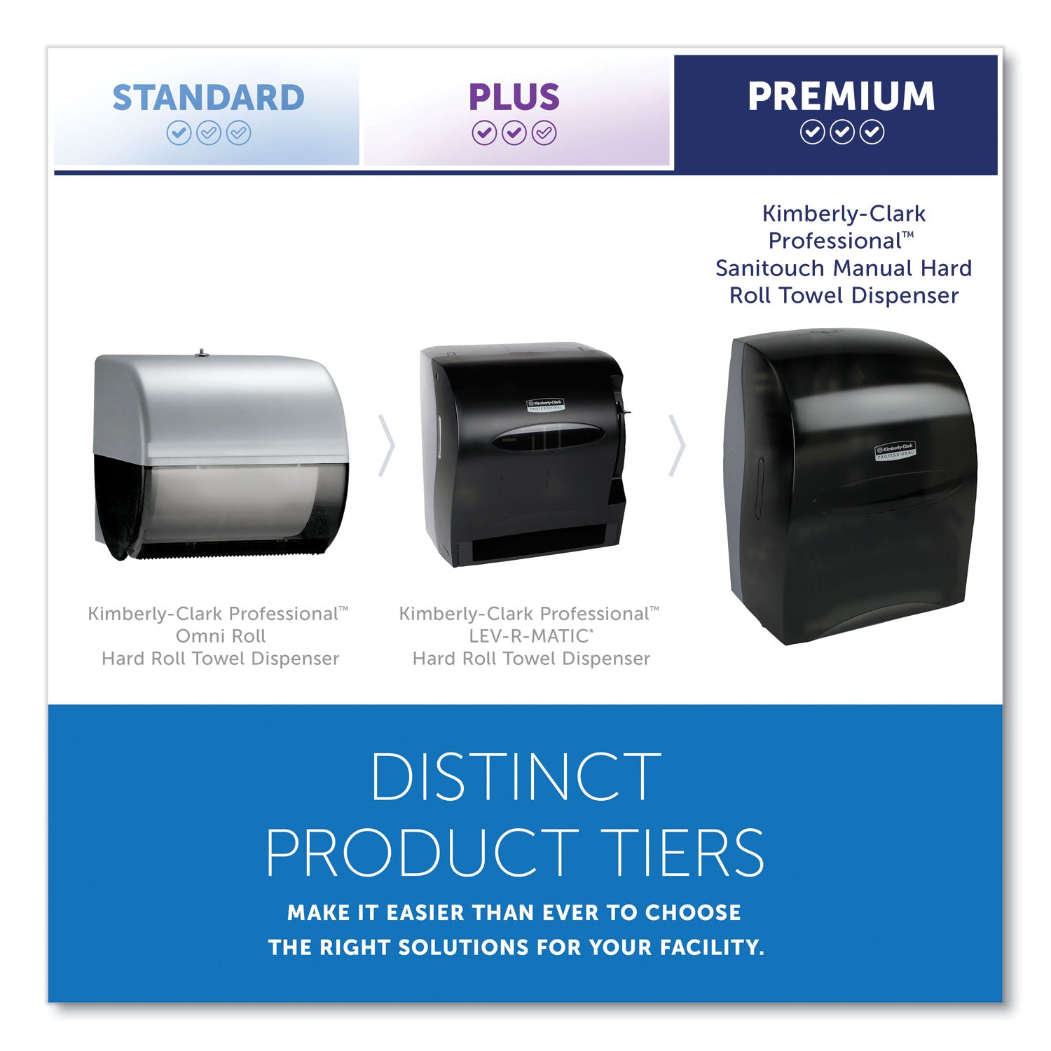 Kimberly-Clark Professional* Sanitouch Hard Roll Towel Disp, 12.63 X 10.2 X 16.13, Smoke