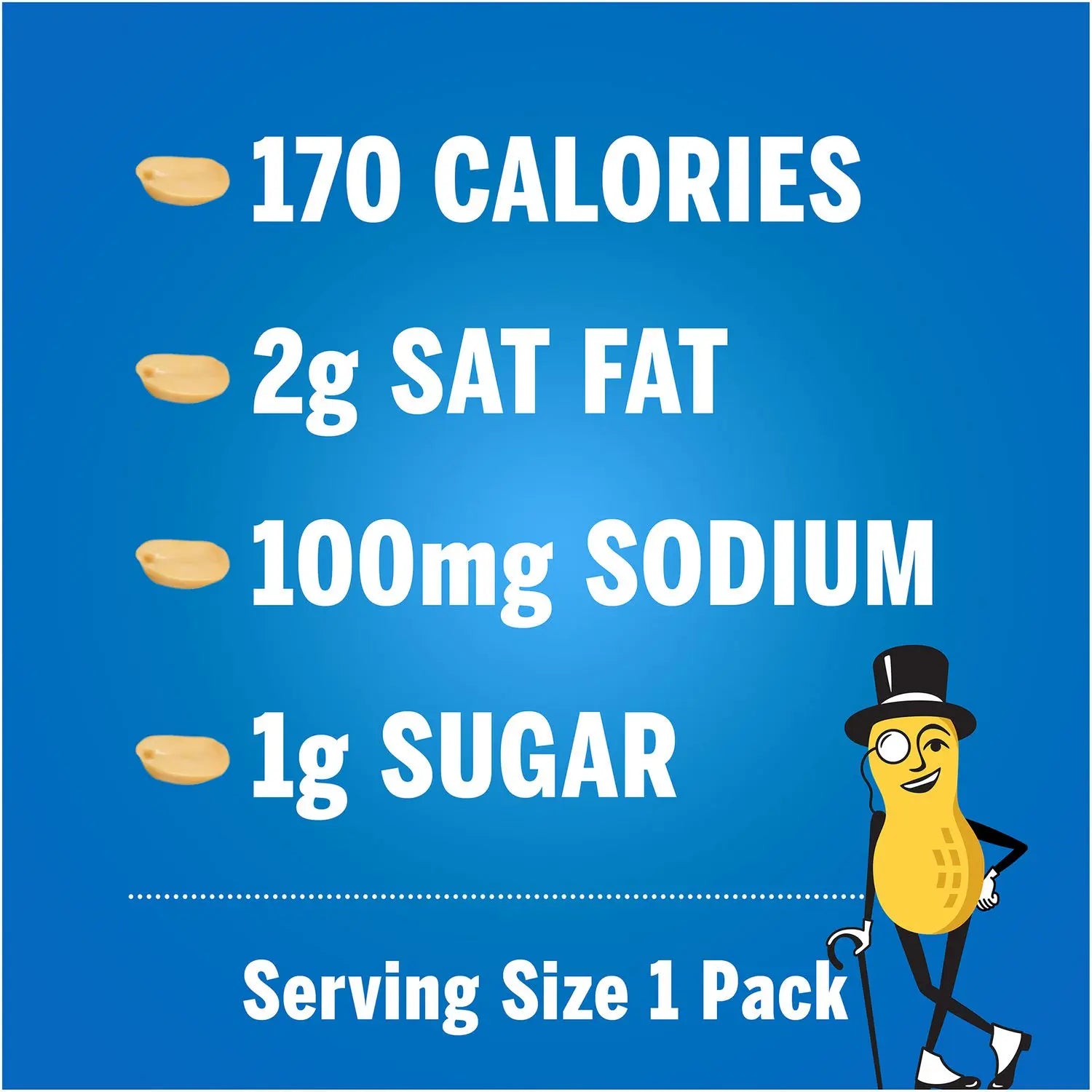 Salted Peanuts, 1 oz Pouch, 48/Box, 2 Boxes/Carton Planters® Flipcost