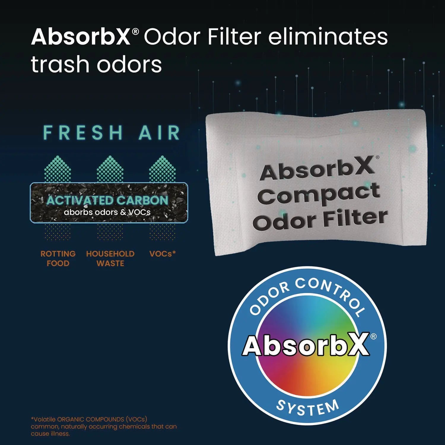 AbsorbX Compact Odor Filter, 0.03 lb Bag, Unscented, 3/Pack HLS Commercial® Flipcost
