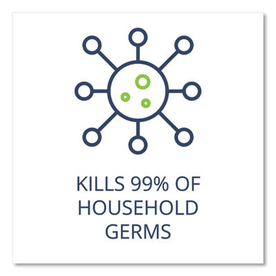 Wex-Cide Concentrated Disinfecting Cleaner Nectar Scent, 128 oz Bottle, 4/Carton Flipcost Flipcost