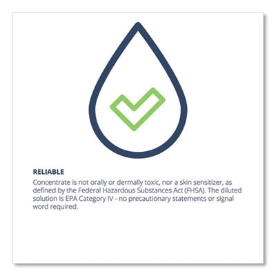 Wex-Cide Concentrated Disinfecting Cleaner Nectar Scent, 128 oz Bottle, 4/Carton Flipcost Flipcost