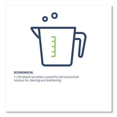 Wex-Cide Concentrated Disinfecting Cleaner Nectar Scent, 128 oz Bottle, 4/Carton Flipcost Flipcost