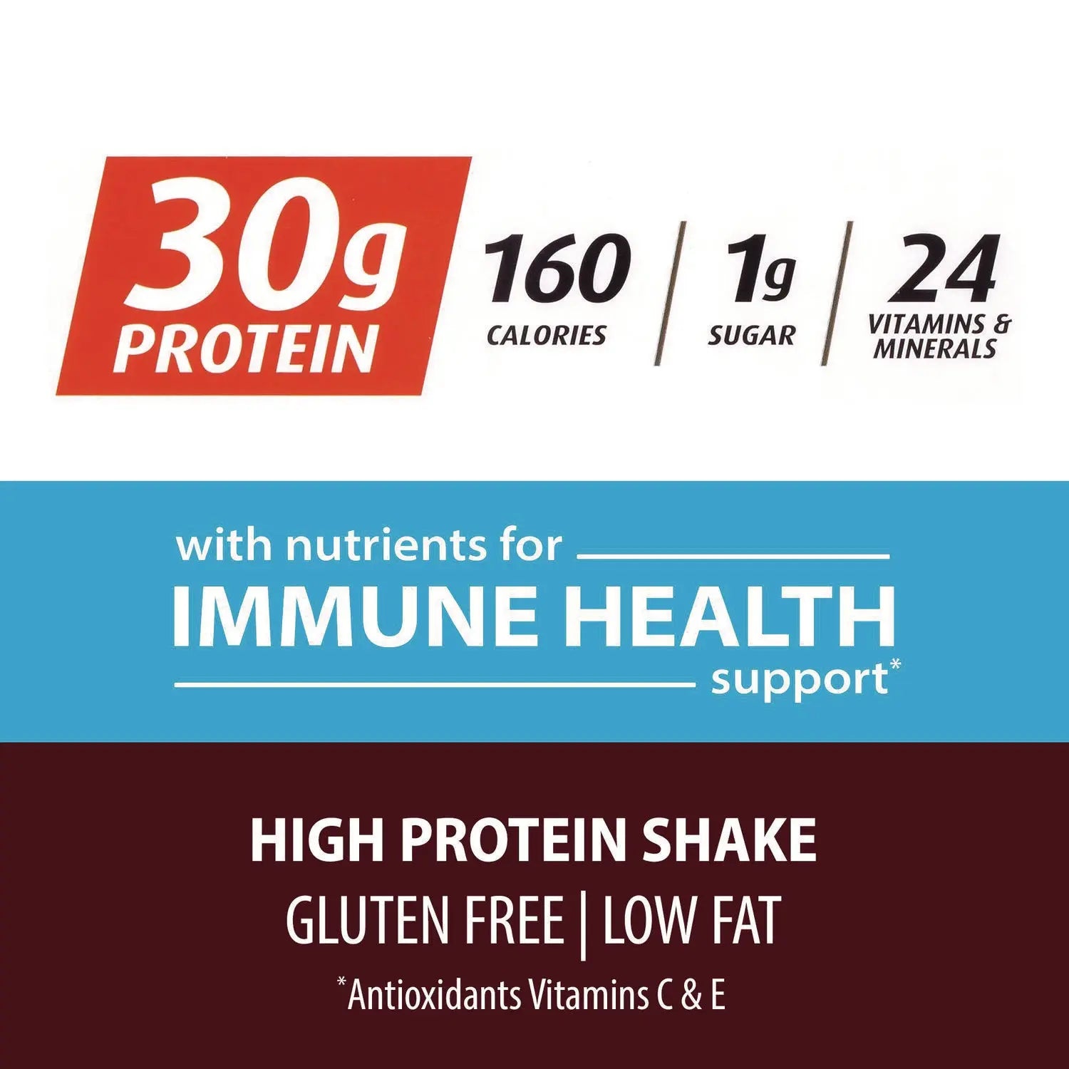 Chocolate Shake, 11 oz, 15/Carton Premier Protein® Flipcost