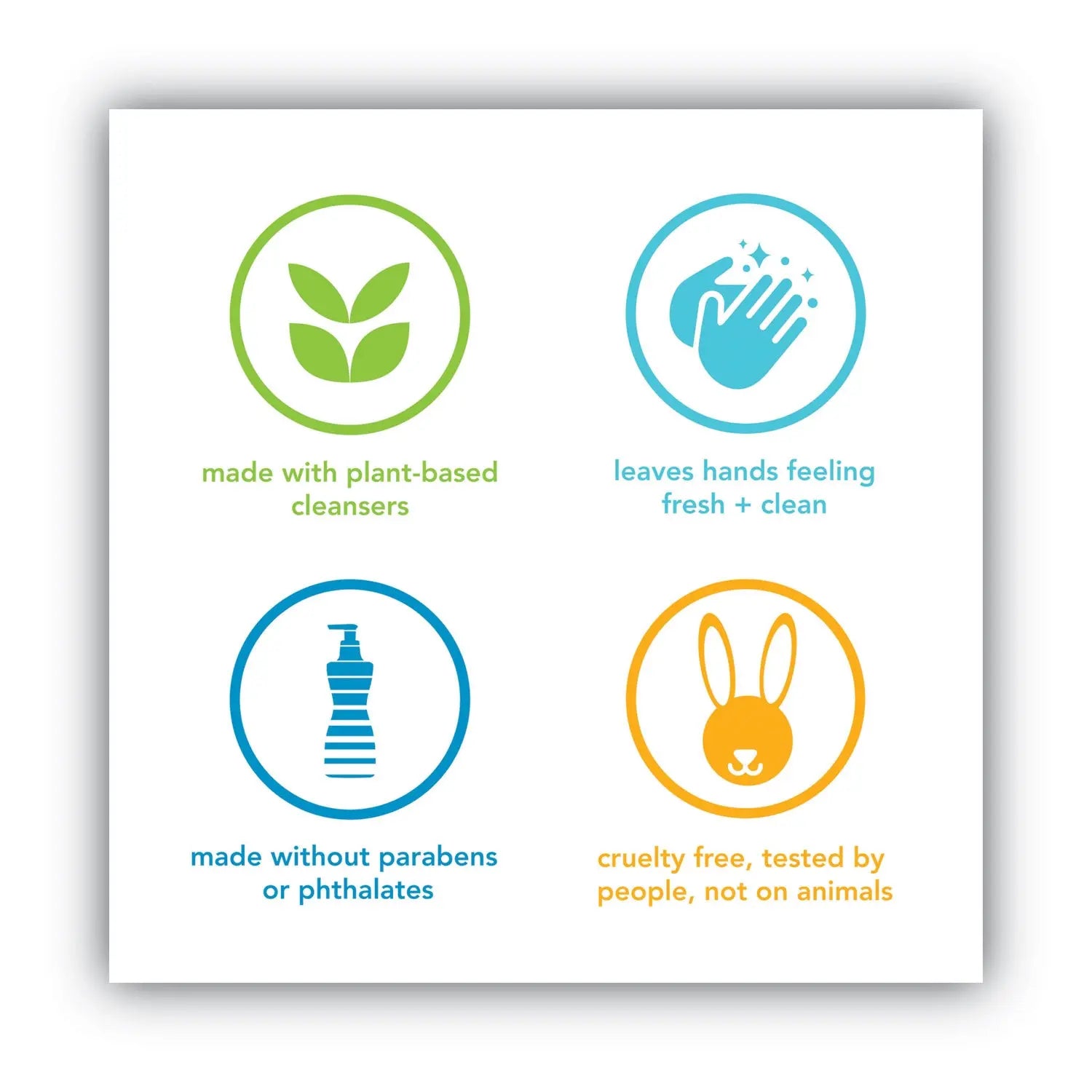 Gel Hand Wash, Sea Minerals Scent, 12 oz Method® Flipcost