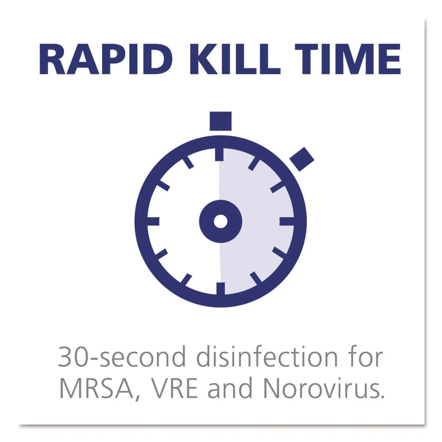 Healthcare Surface Disinfectant, Fragrance Free, 128 oz Bottle PURELL® Flipcost