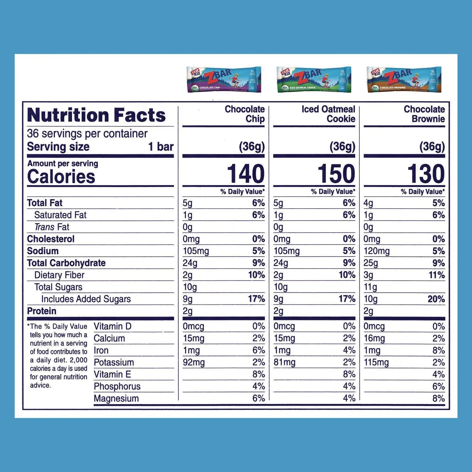 Kid Organic Zbar Granola Bars Variety Pack, Assorted Flavors, 1.27 oz Bar, 36/Carton CLIF® Bar Flipcost